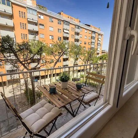 Апартаменты Park View A Due Passi Dal Centro